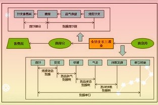 北交所创新结硕果奋楫扬帆再出发